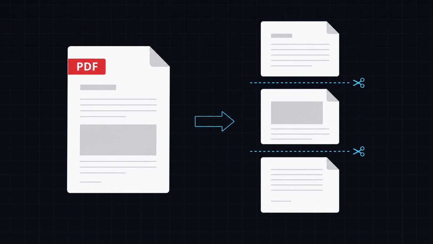 Flat diagram of a tall PDF document being split into three separate page cards with dotted cut lines on a dark grid